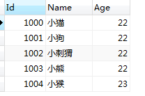 mysql 鑾峰彇鍏ㄥ眬鍞竴鍊