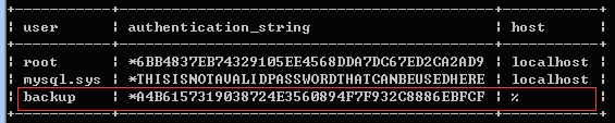 mysql5.7.18的装配与主从复制