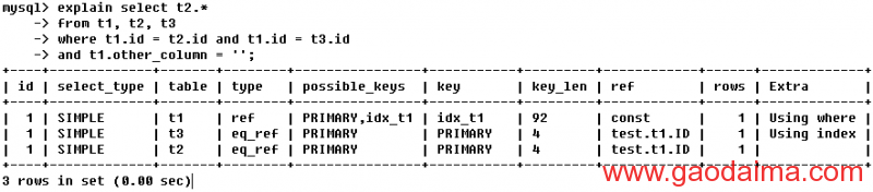 mysql执行计划如何看