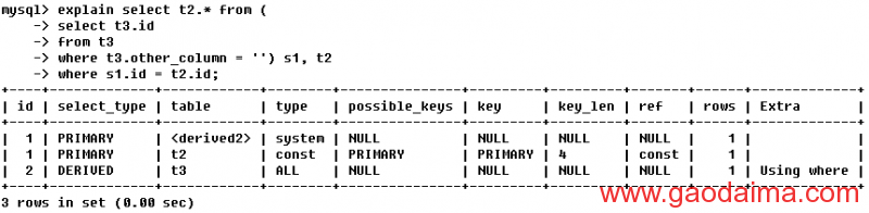 mysql执行计划如何看