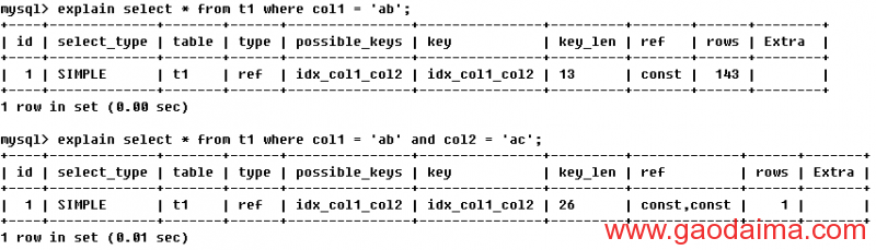 mysql执行计划如何看