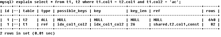 mysql执行计划如何看