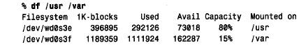 MySQL重定位数据目录的内容