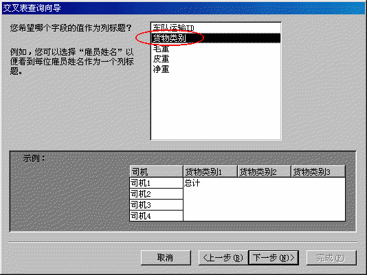 Access使用查询--1.3.用交叉表查询体现