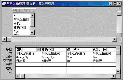 Access使用查询--1.3.用交叉表查询体现