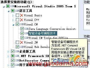 SQL Server 2005 CE软件环境需求
