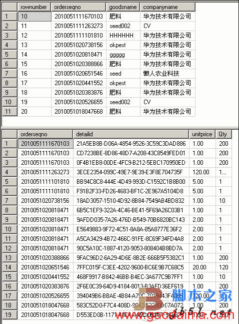 分页存储过程（二）在sqlserver中返回更