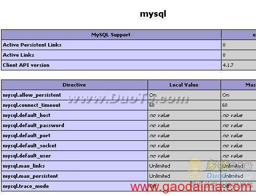 MYIE 监控IE上网记录 MYSQL记录 有查询