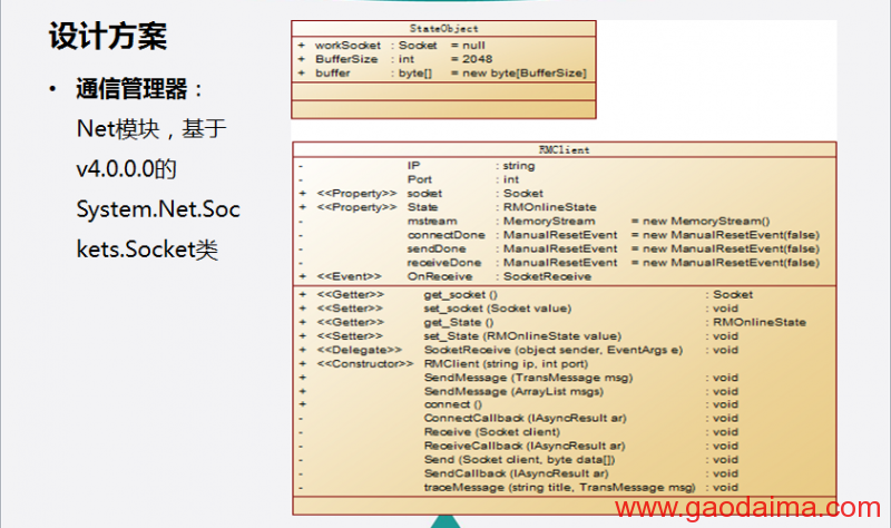 基于MySQL的分布式事宜控制方案（C#实现）