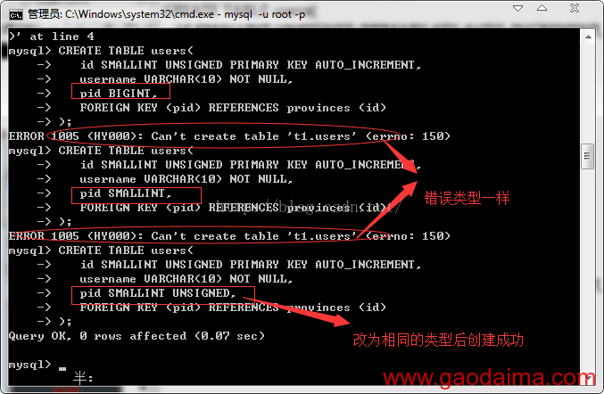 MySQL学习九：详解MySQL中的外键约束