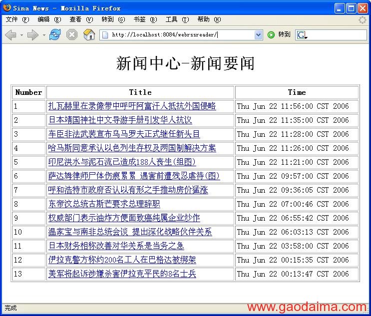 用JSP实现基于Web的RSS阅读器