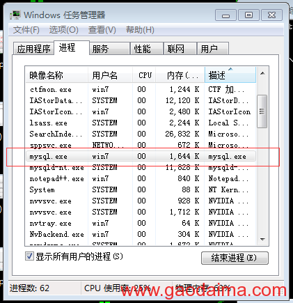 MySQL的装配与维护