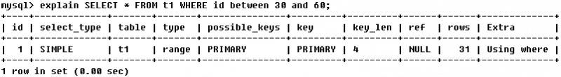 mysql 分区表(1)