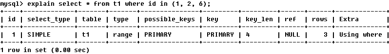 mysql 分区表(1)