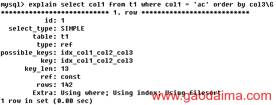 mysql 分区表(1)
