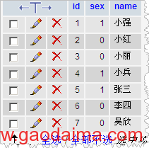 PHP分页函数代码（简单实用型）