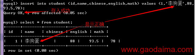 杀死命令行窗口下MySql乱码
