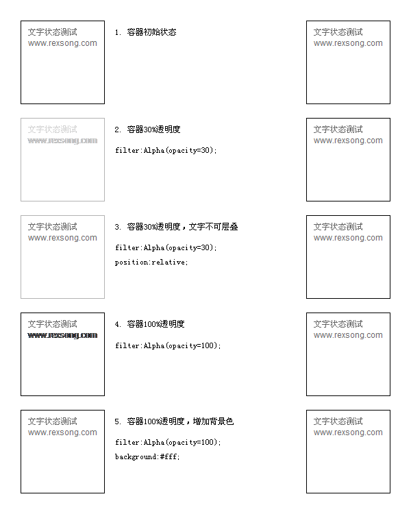容器透明与内部对象
