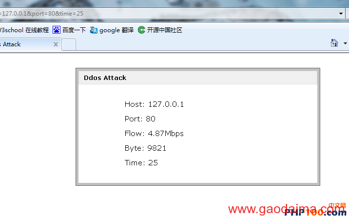 ddos PHP版