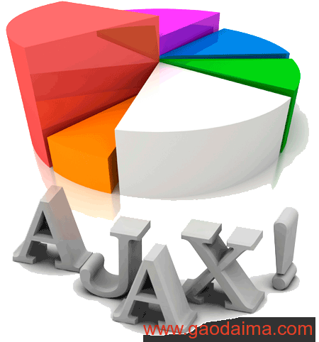 XMLHttpRequest&nbsp;Level&nbsp;2&nbsp;使用指南