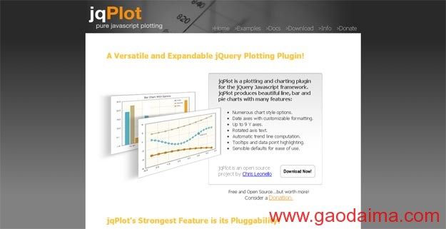用于构建交互式图表的最佳&nbsp;jQuery&nbsp;图表库