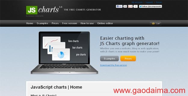 用于构建交互式图表的最佳&nbsp;jQuery&nbsp;图表库