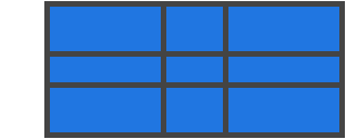 CSS&nbsp;Grid布局指南