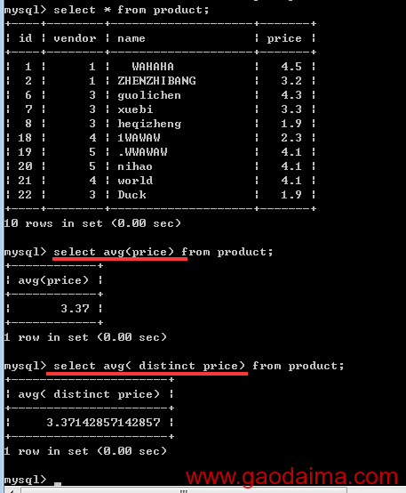 MySQL创建字段+数据处理函数+集锦数据（聚集函数）+分组数据