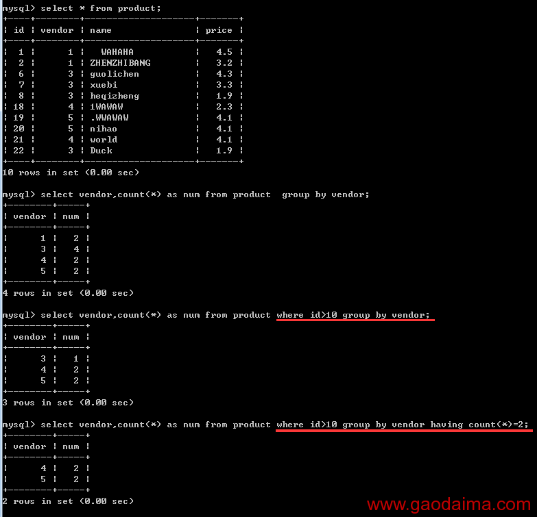 MySQL创建字段+数据处理函数+集锦数据（聚集函数）+分组数据