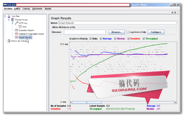 开源压力测试工具 Apache JMeter 5.3软件及源码免费下载-gaodaima搞代码